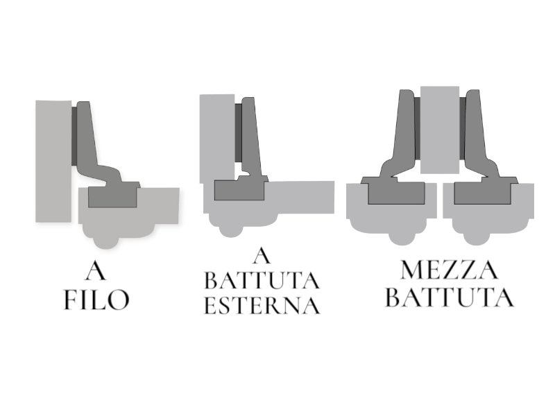 Cerniera HETTICH Intermat foro D. 40 per forti spessori con basetta