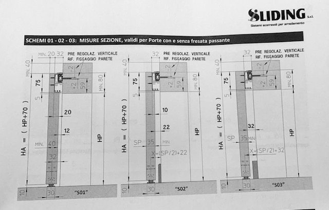 Guida Invisibile SLIDING mod. Airone per Porta Scorrevole a parete